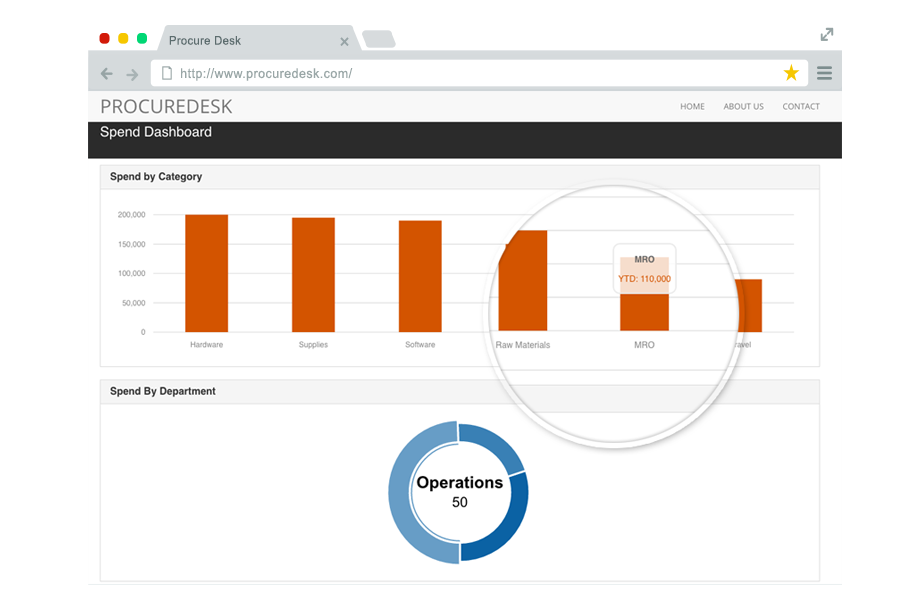Savings_Dashboard