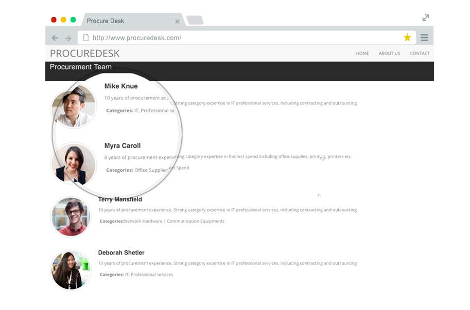 purchasing_expertise_mid-market companies