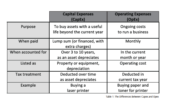 Best Working Darknet Market 2024