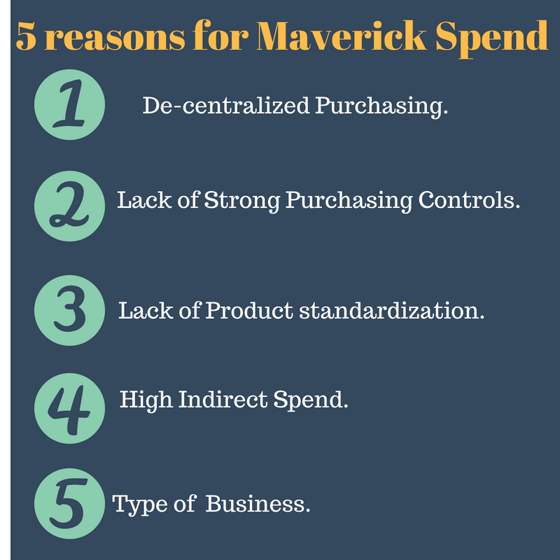 cause_maverick_spend