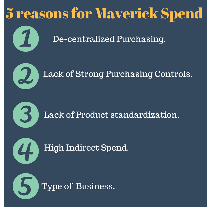 Maverick Spend Definition and How to Control it.