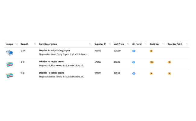 Inventory visibility