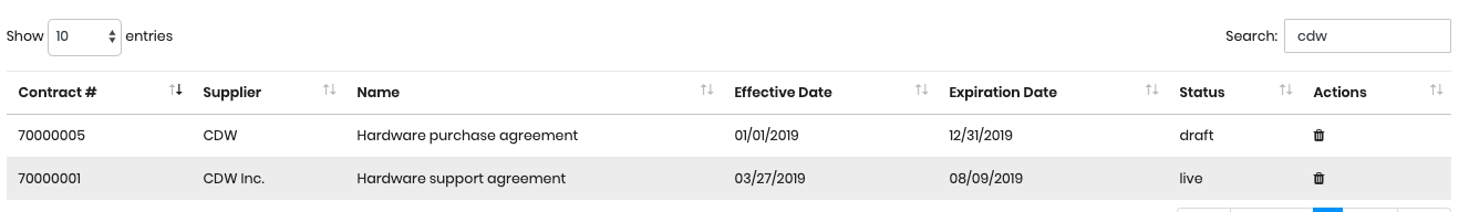 Centralized contract search