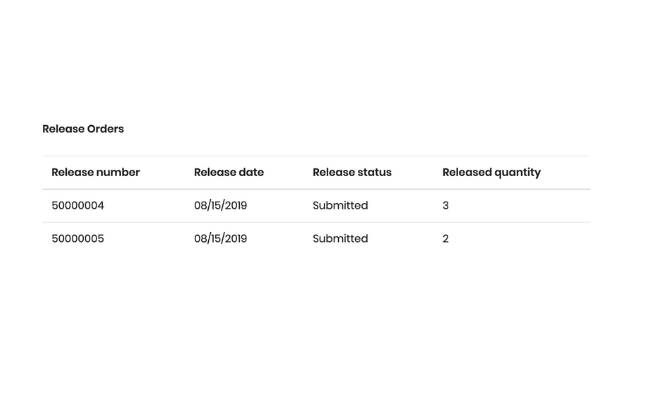 Track release orders