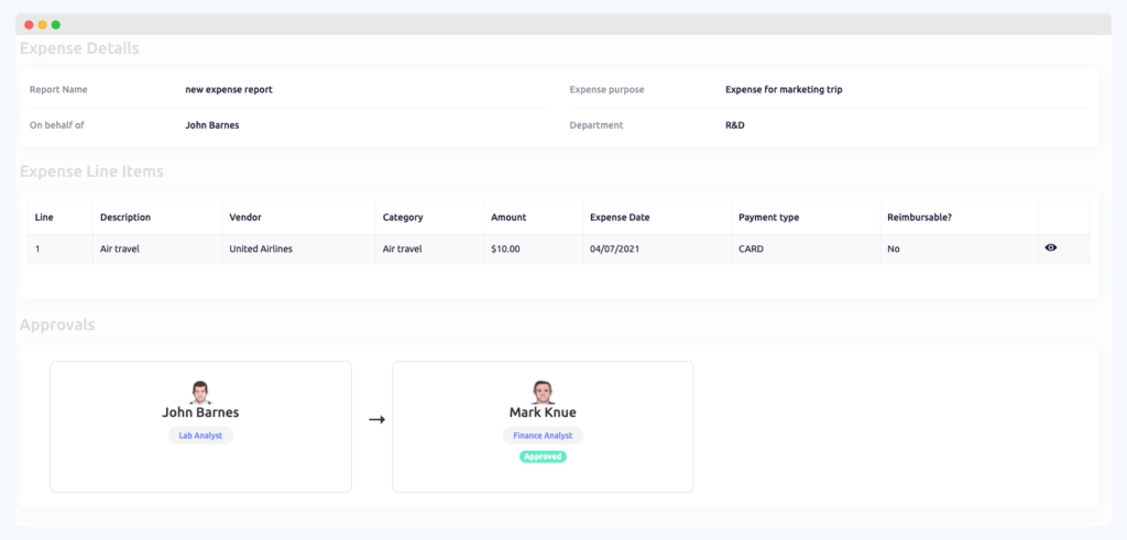purchasing system for nonprofit organizations