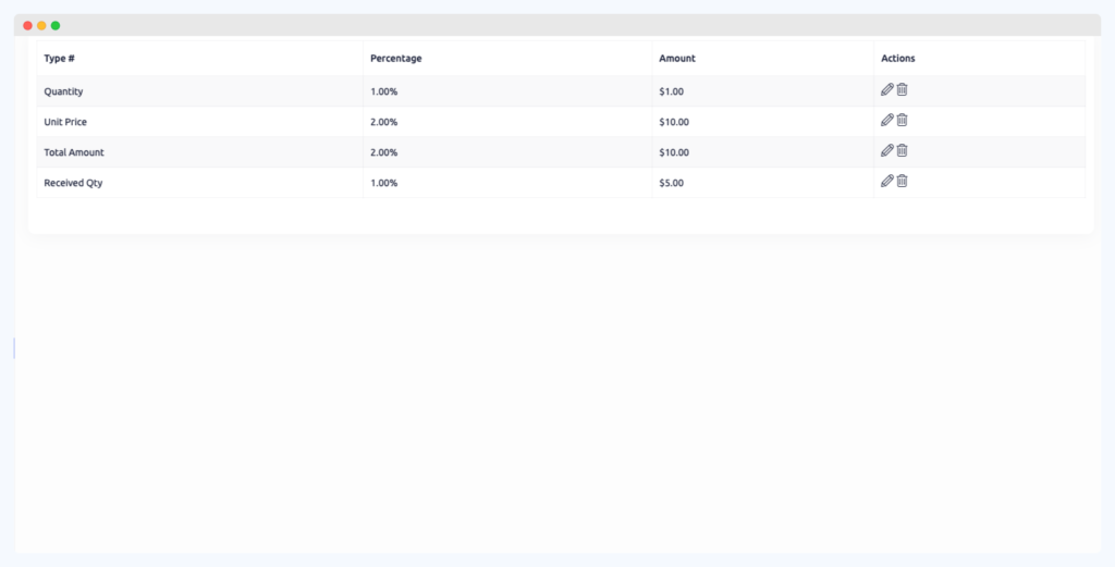 tolerance-level matching on ProcureDesk