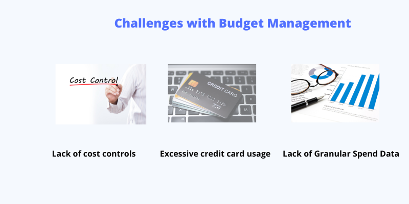 Challenges with Budget management