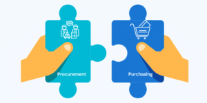 Procurement vs purchasing