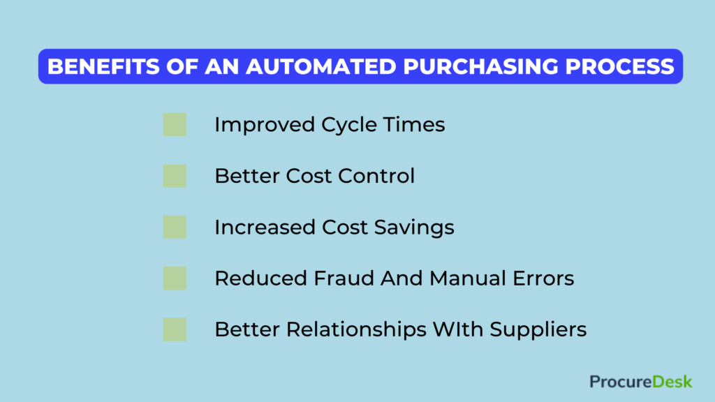 Benefits of an Automated Purchasing System