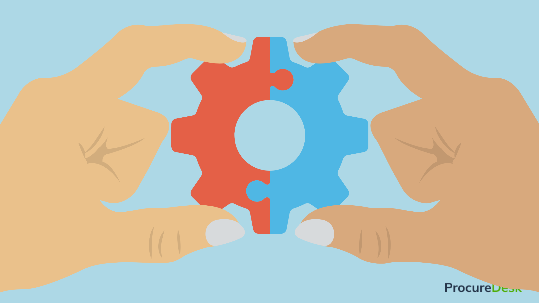 procurement solutions