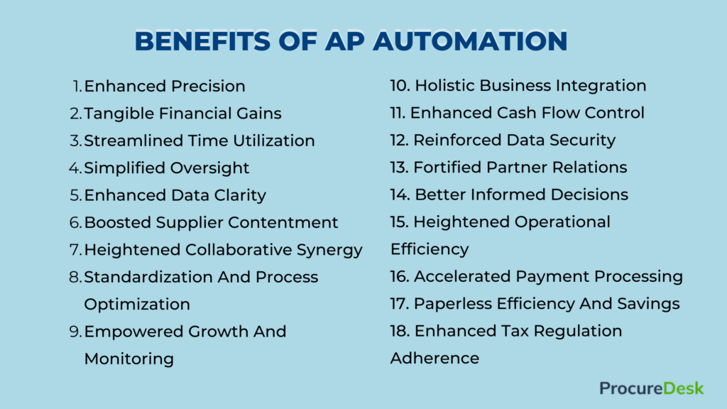 benefits of AP Automation