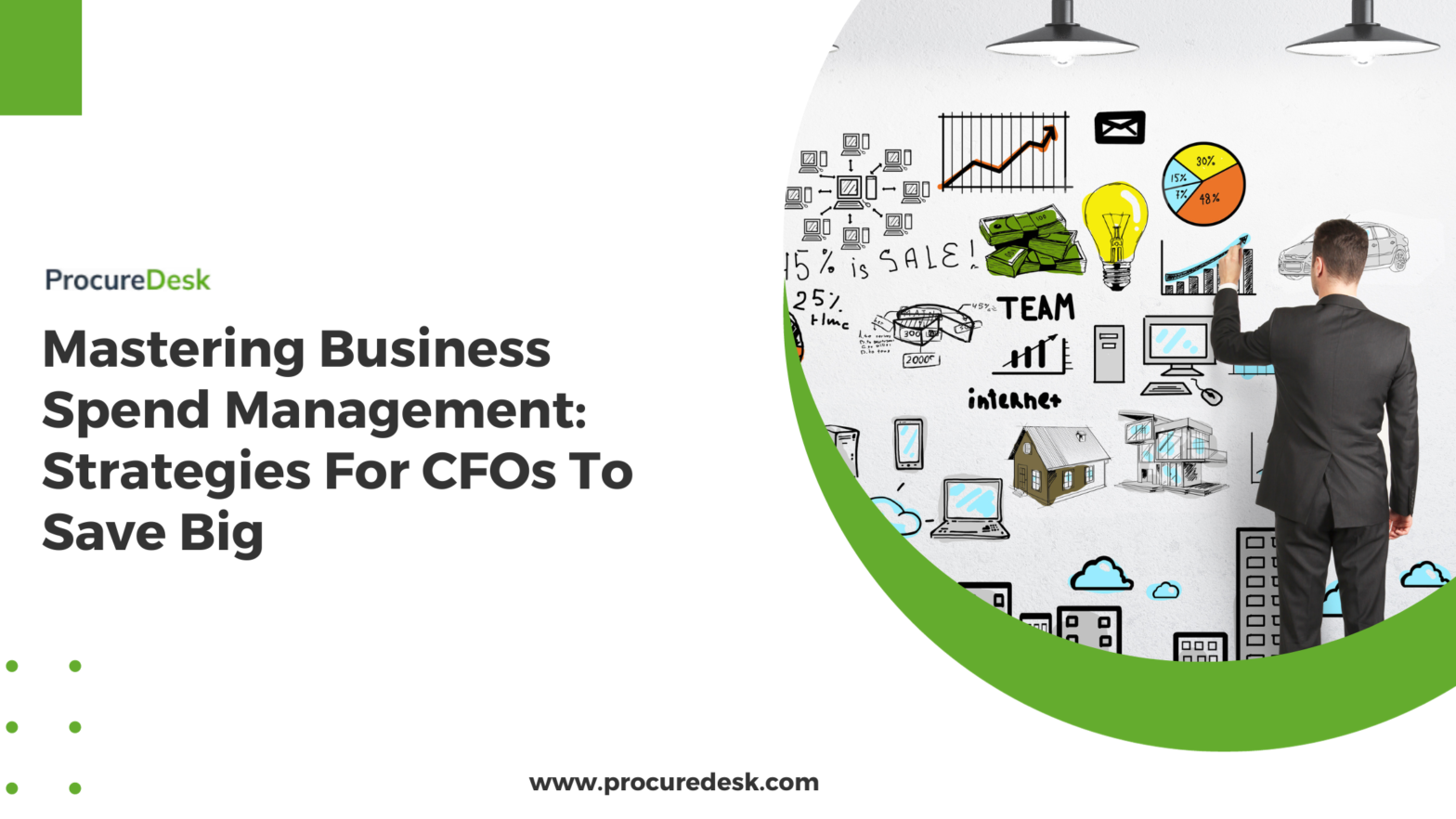 Mastering Business  Spend Management: Strategies For CFOs To Save Big