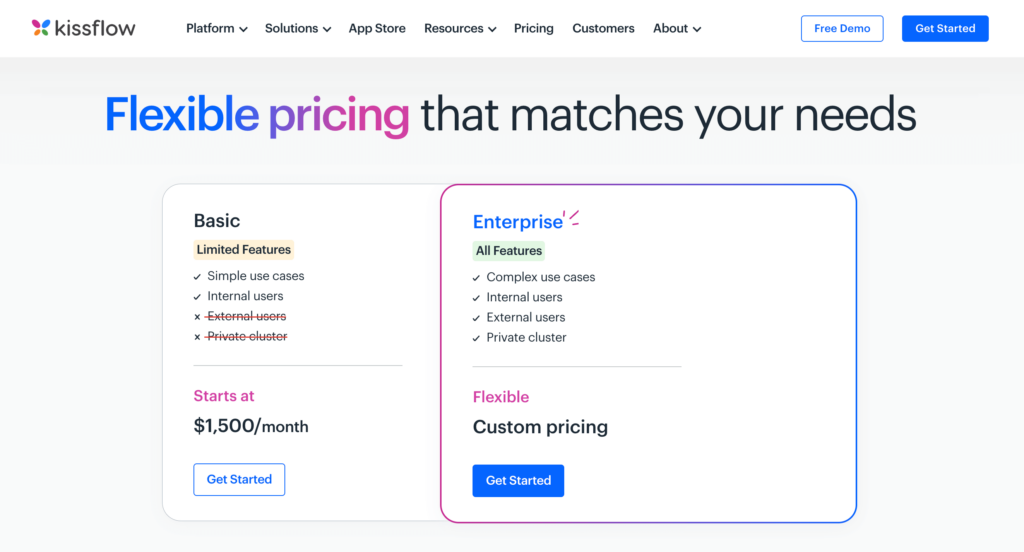Kissflow Pricing: Basic and Enterprise (Starts at $1500/month)