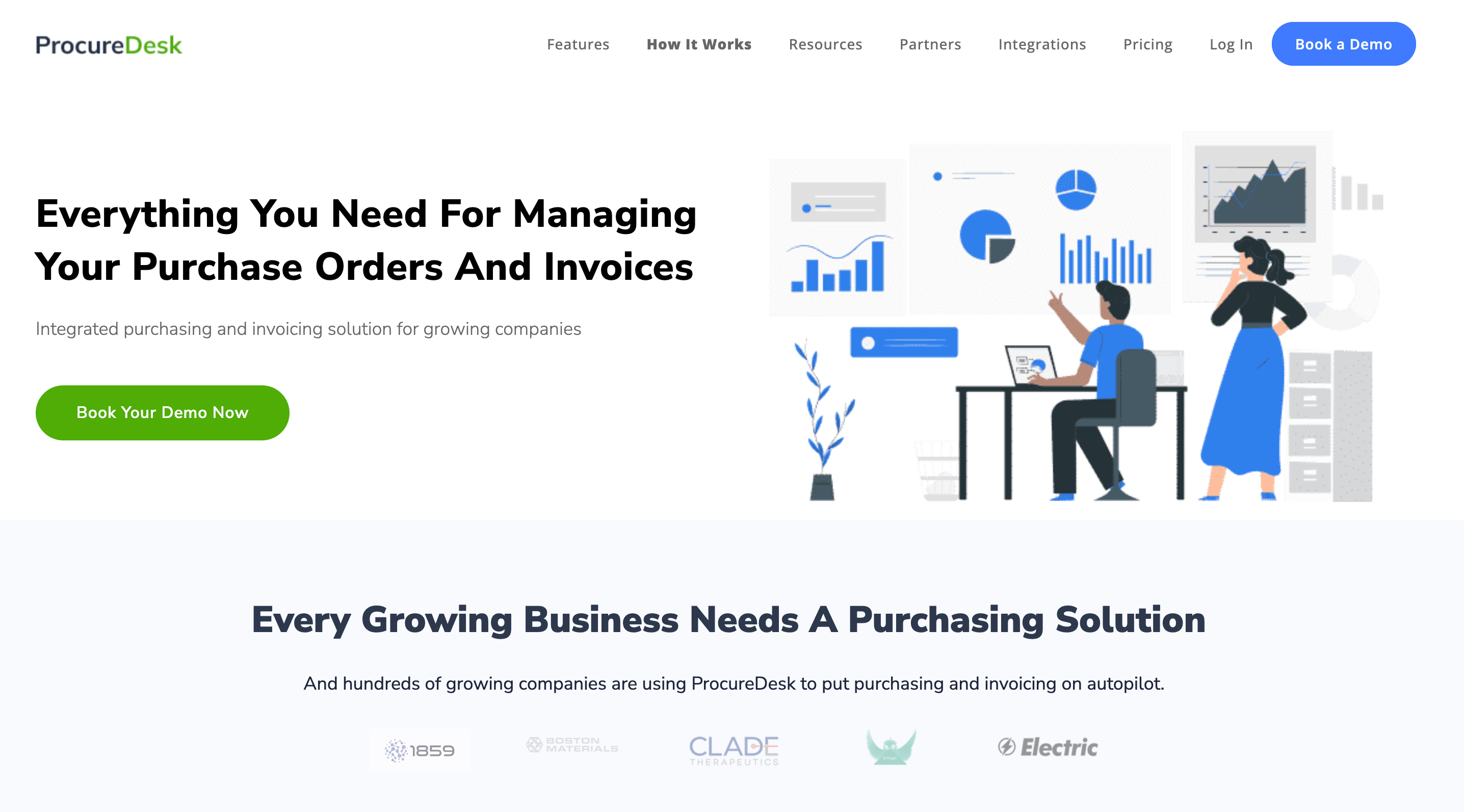 ProcureDesk: How It Works - Everything You Need for Managing Your Purchase Orders and Invoices