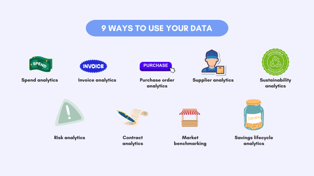 9 ways to use your data