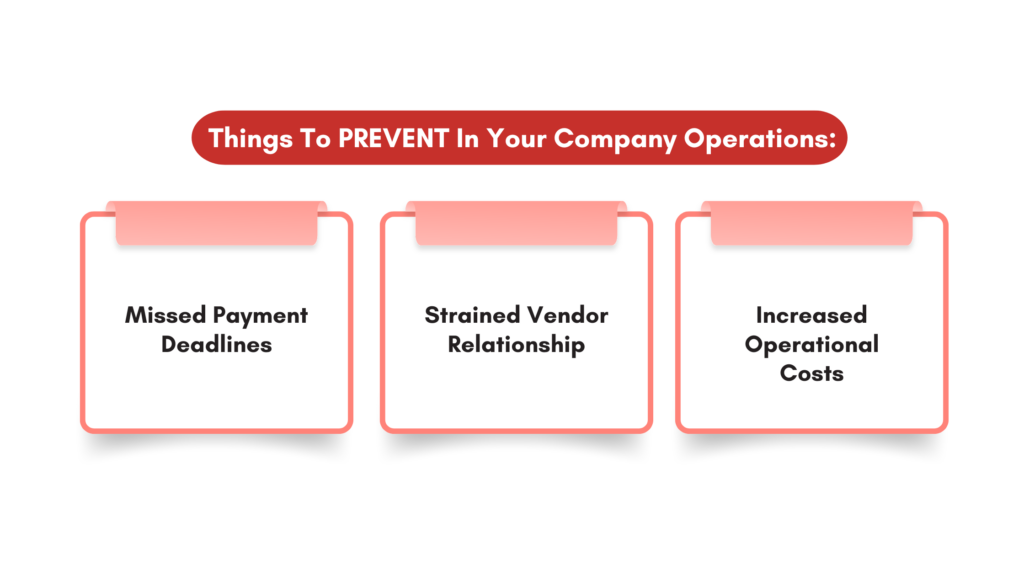 things to prevent in your company operations