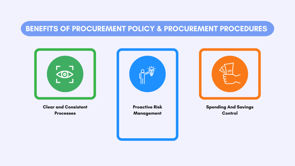 Benefits of procurement policy and procedures