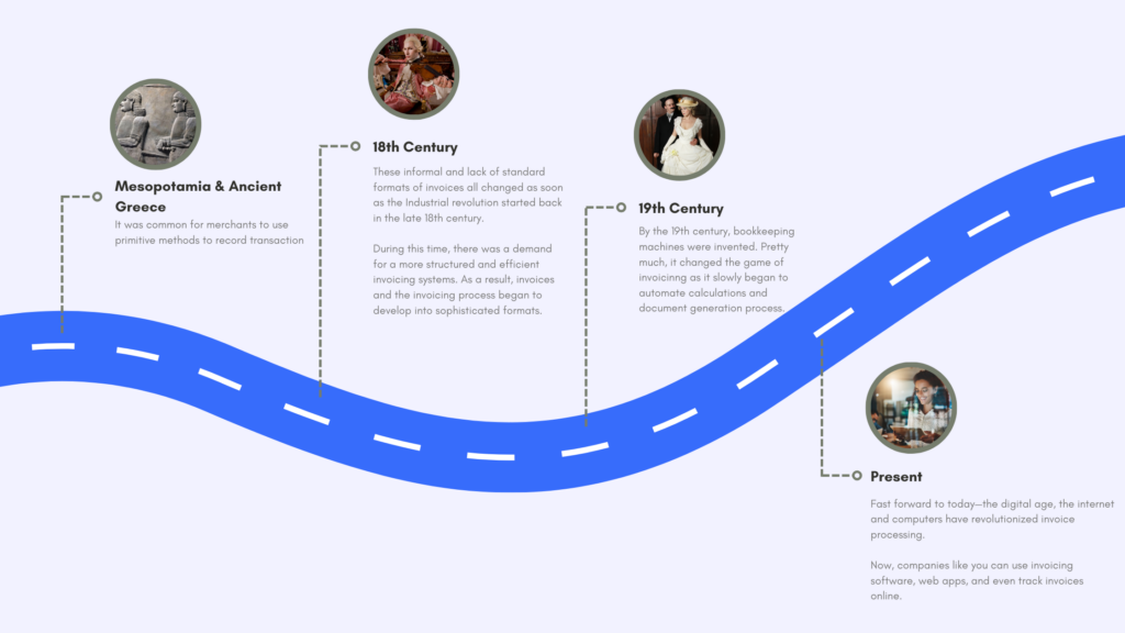 history of invoice processing