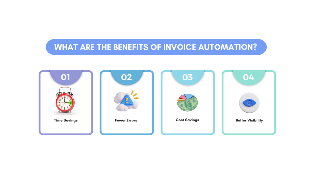 what are the benefits of invoice automation?