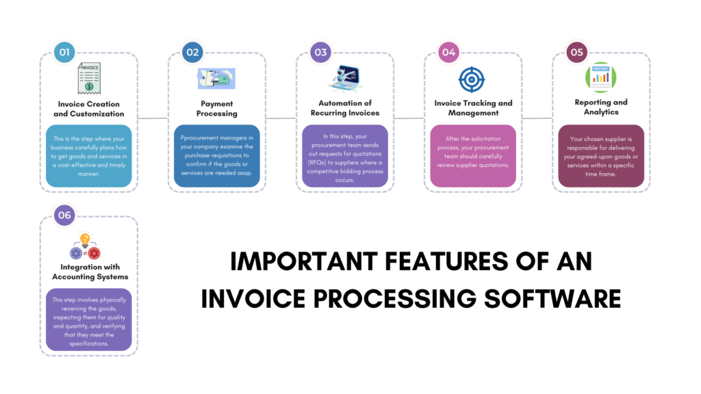 invoice processing software features