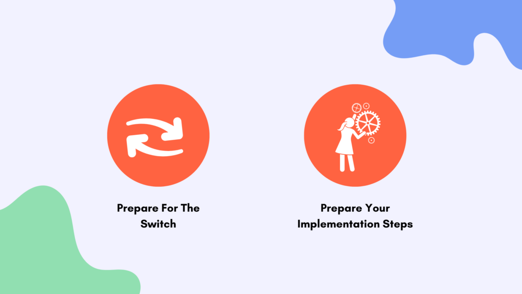 the transition from manual to automated systems