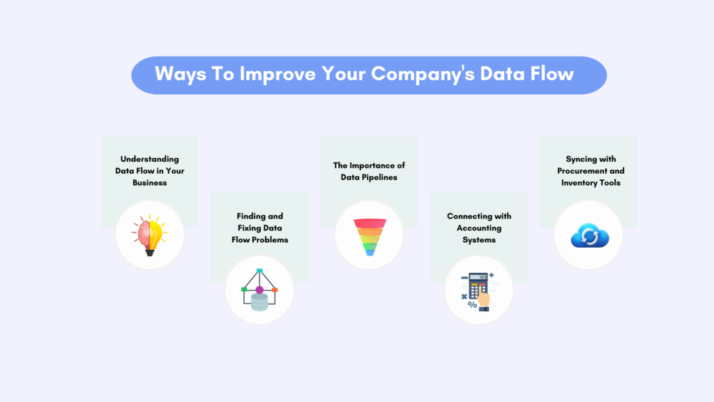 ways to improve your company's data flow