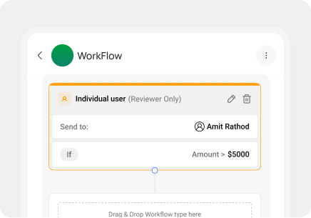 Intelligent Matching & Approvals Banner Image