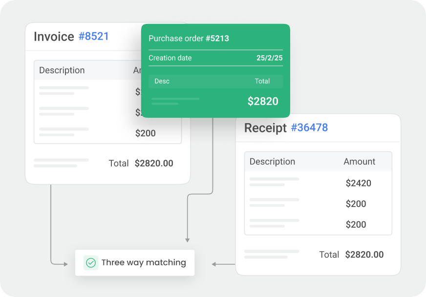 Paying Invoices Before Confirming Delivery