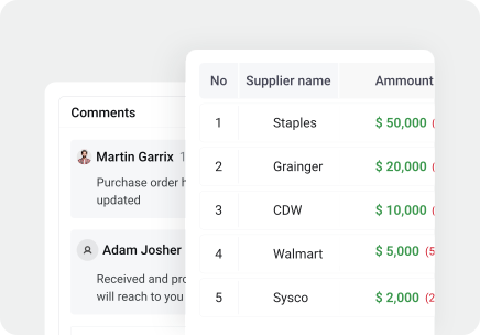 Scaling Creates Vendor Management Headaches