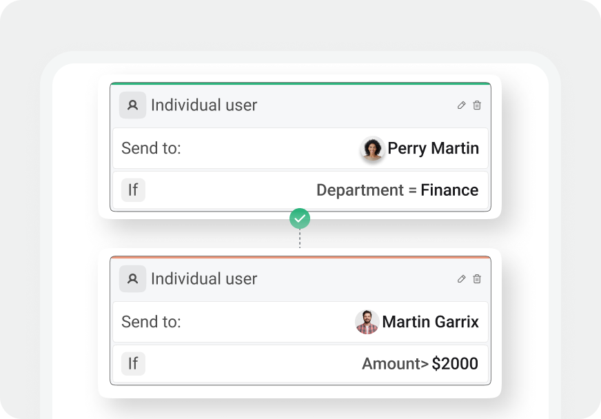 ProcureDesk workflow
