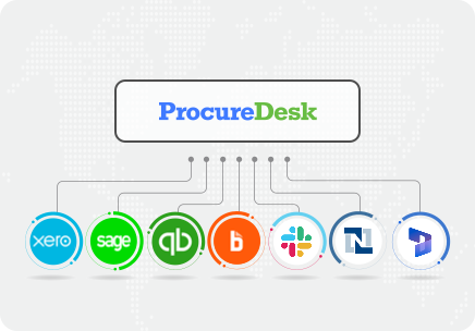 Step 5: Automated Invoice Matching and Integration
