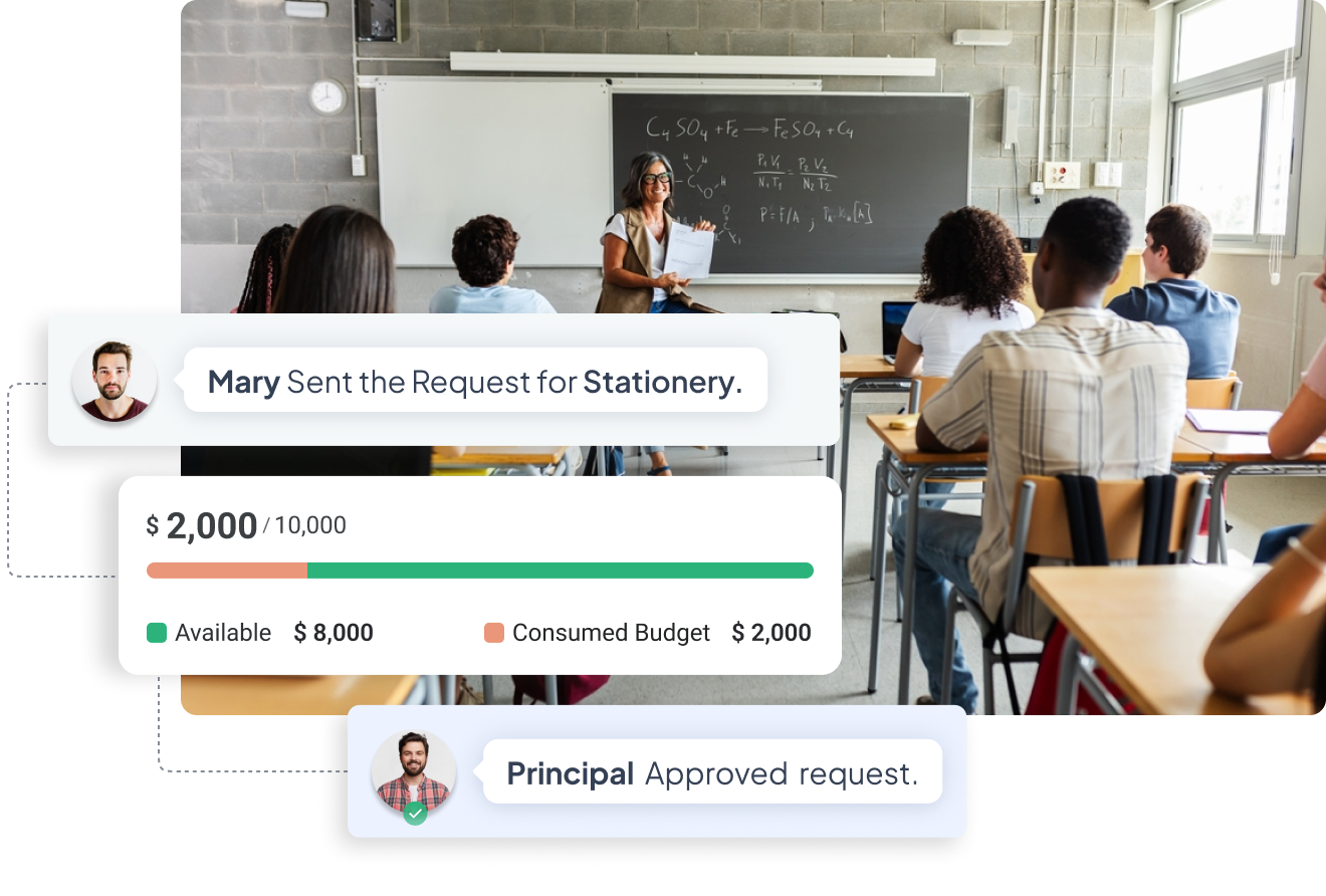 Biotech Procurement Software