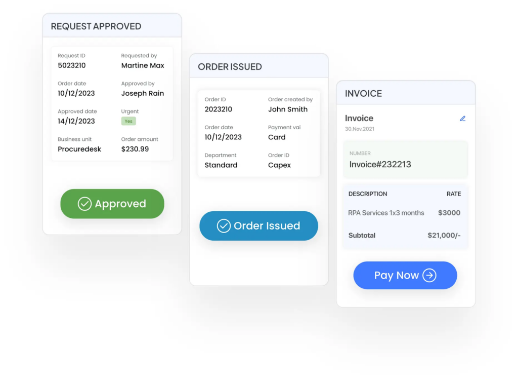 Unified Purchase Order and Invoice Management