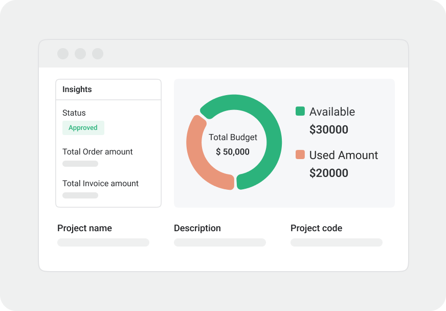 Features Designed for Construction Procurement