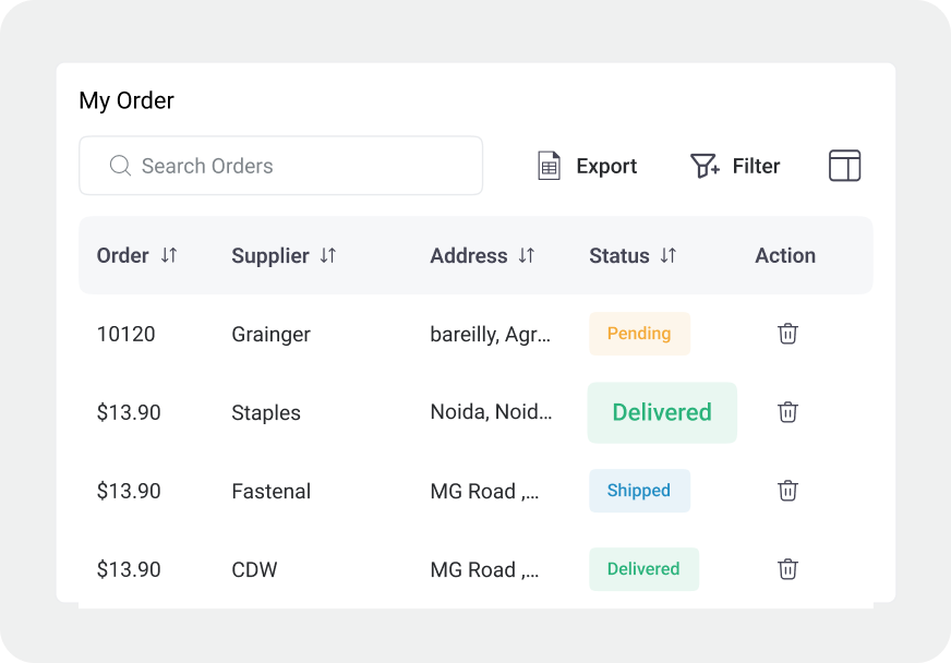 Features Designed for Construction Procurement