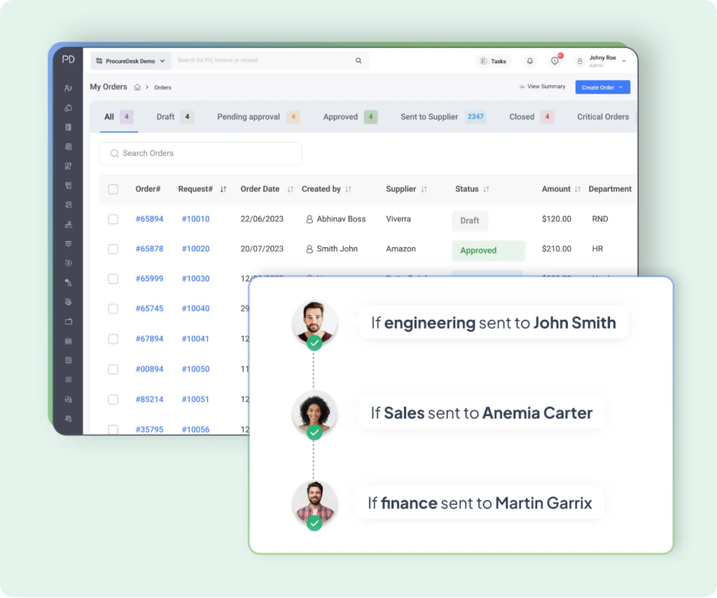 Multi-level approval workflows on ProcureDesk
