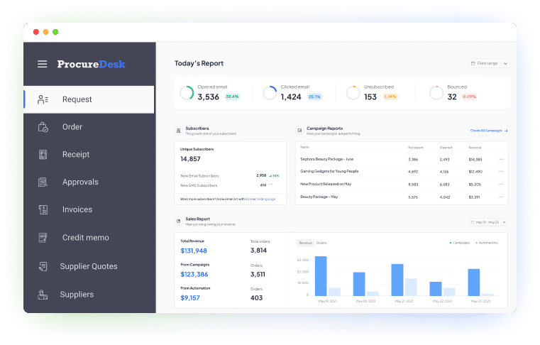 ProcureDesk 