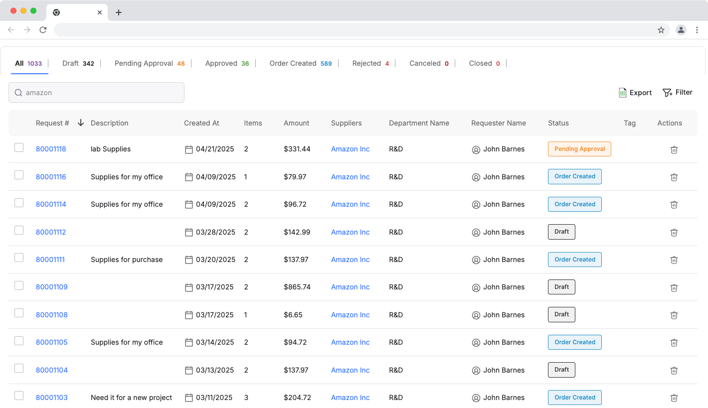 Requisition dashboard