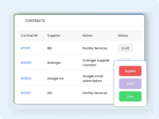 Supplier contract management on ProcureDesk