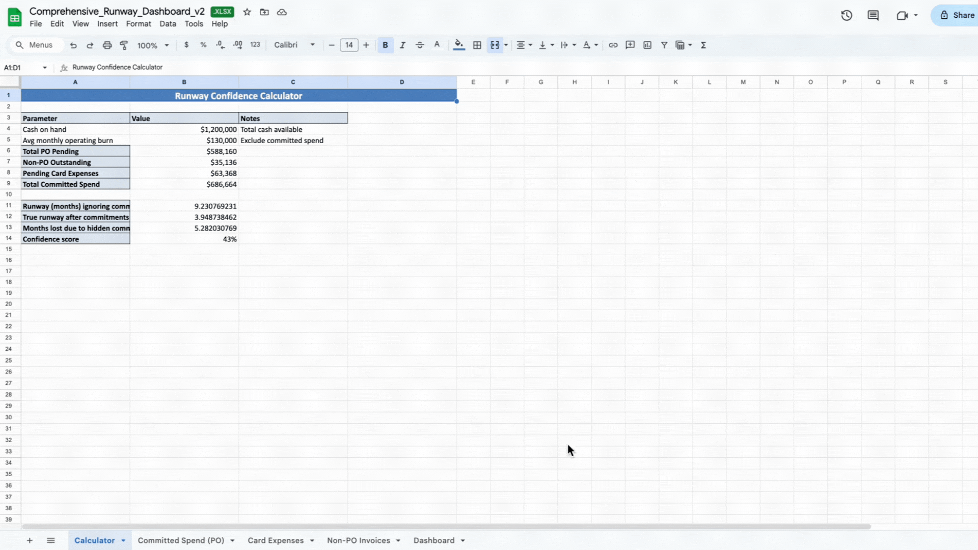 Unlock crystal-clear runway forecasting