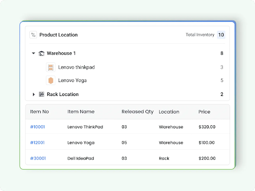 Inventory management on ProcureDesk