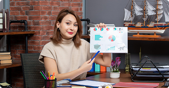 Analytics and charts