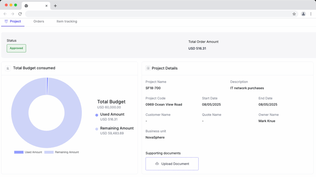 Budget Controls for Specific Deliverables