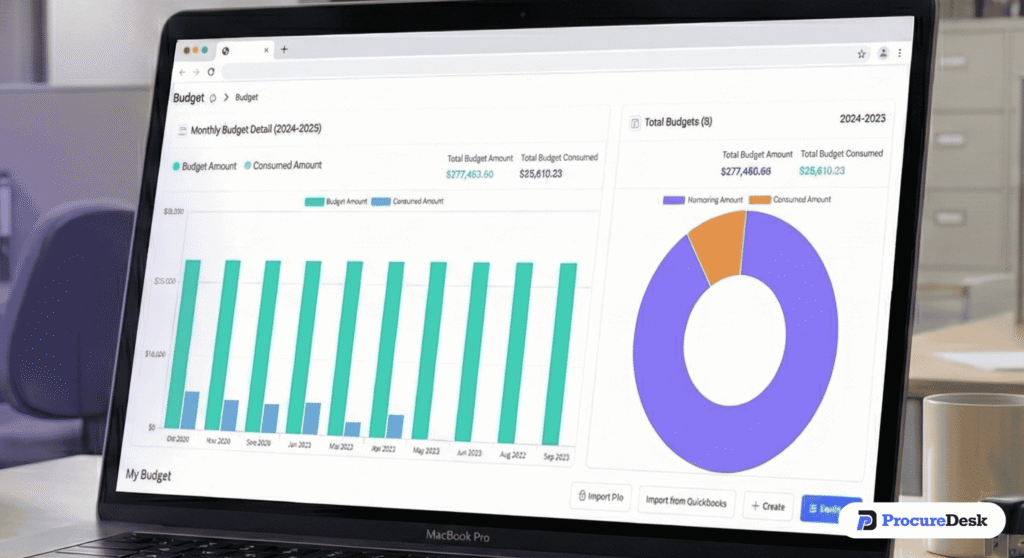 Budget Dashboard