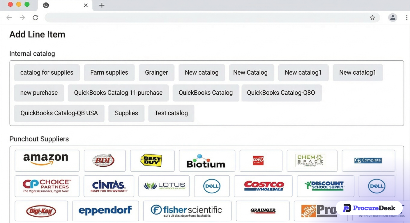 List of vendor catalogs and punchouts
