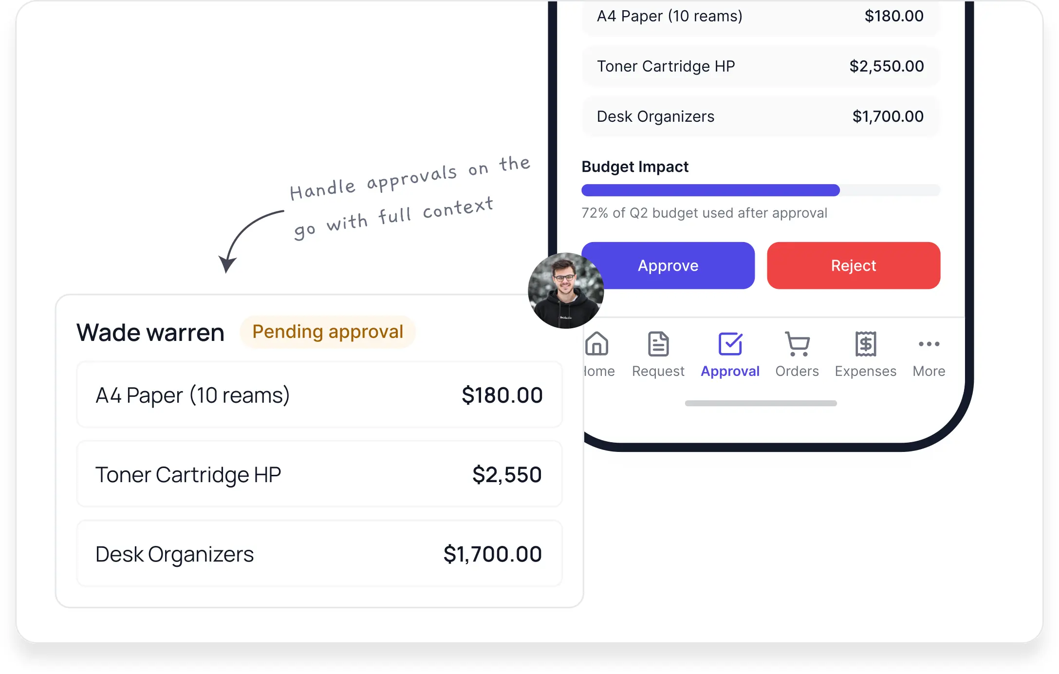Mobile-First Approvals